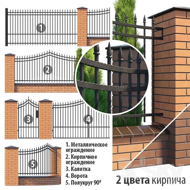 Forged fence