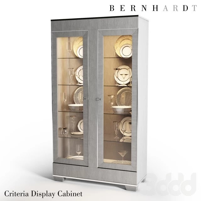 Furniture Wardrobe & Display cabinets