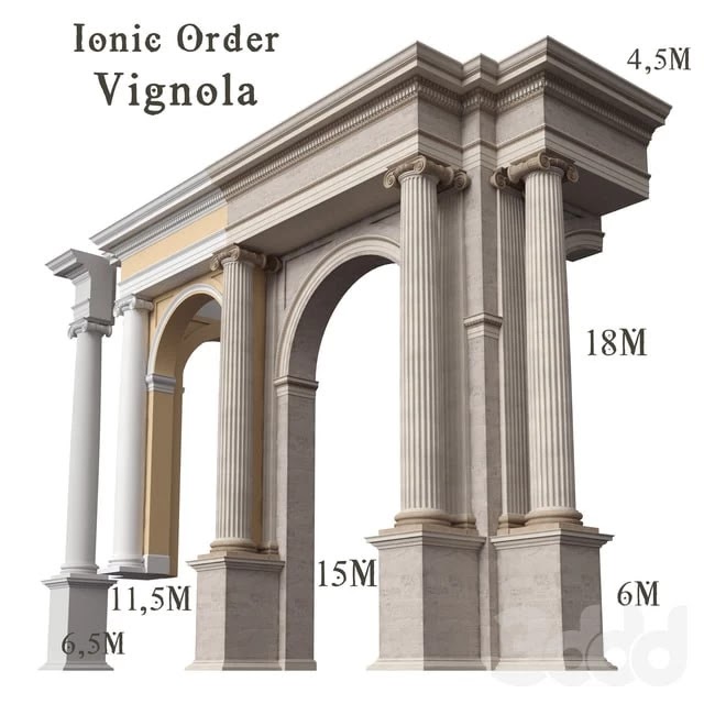Ionic Order Vignola Column