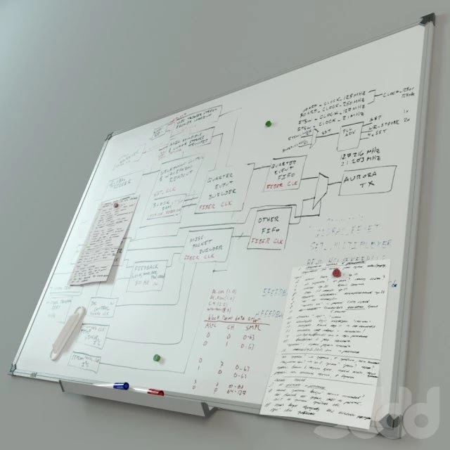 Whiteboard ABC